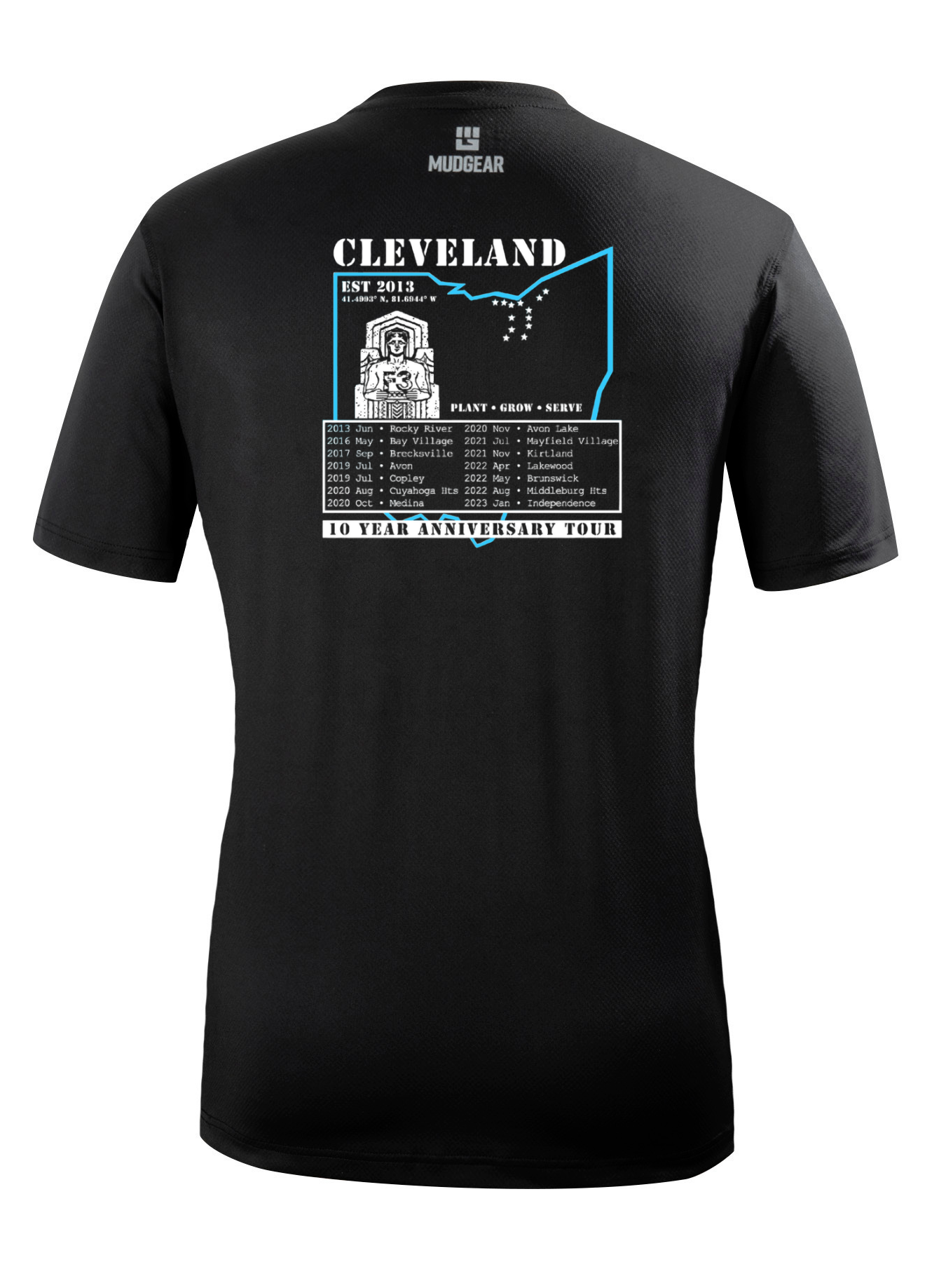 F3 Cleveland 10 Year Anniversary Pre-Order January 2023