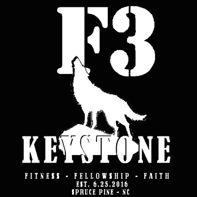 F3 Keystone Pre-Order