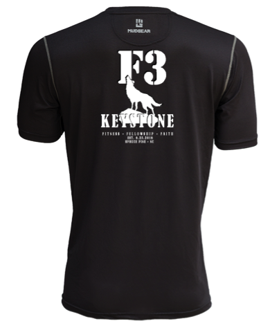 F3 Keystone Pre-Order