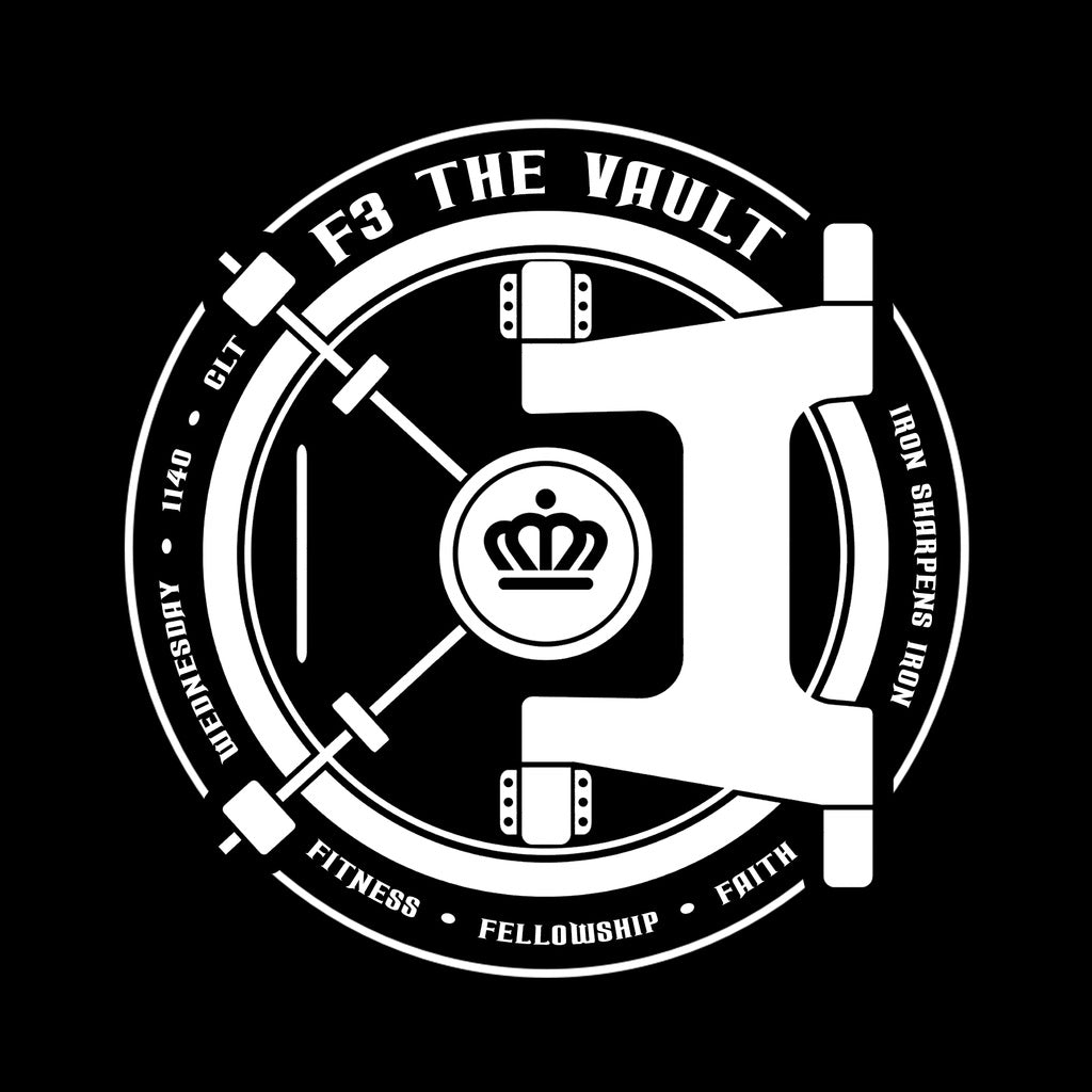 F3 The Vault Pre-Order March 2020