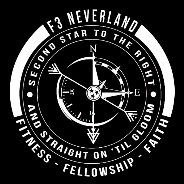 F3 Neverland Pre-Order October 2020
